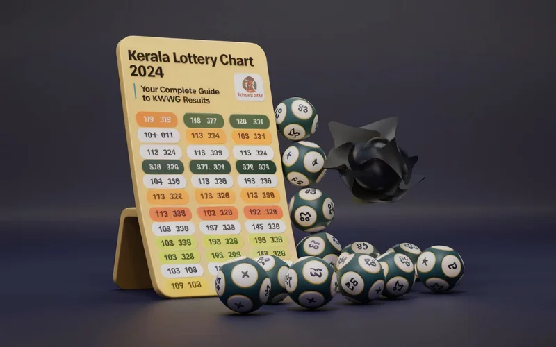 Kerala Lottery Chart 2024